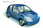 Citroen C3 2001 года